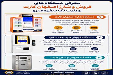 معرفی دستگاه های فروش و شارژ اصفهان کارت و بلیت تک سفره مترو